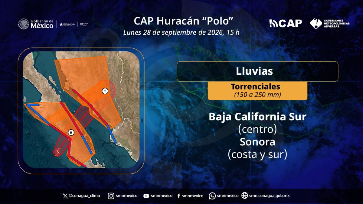 Polo a punto de tocar tierra en BCS como huracán categoría 3